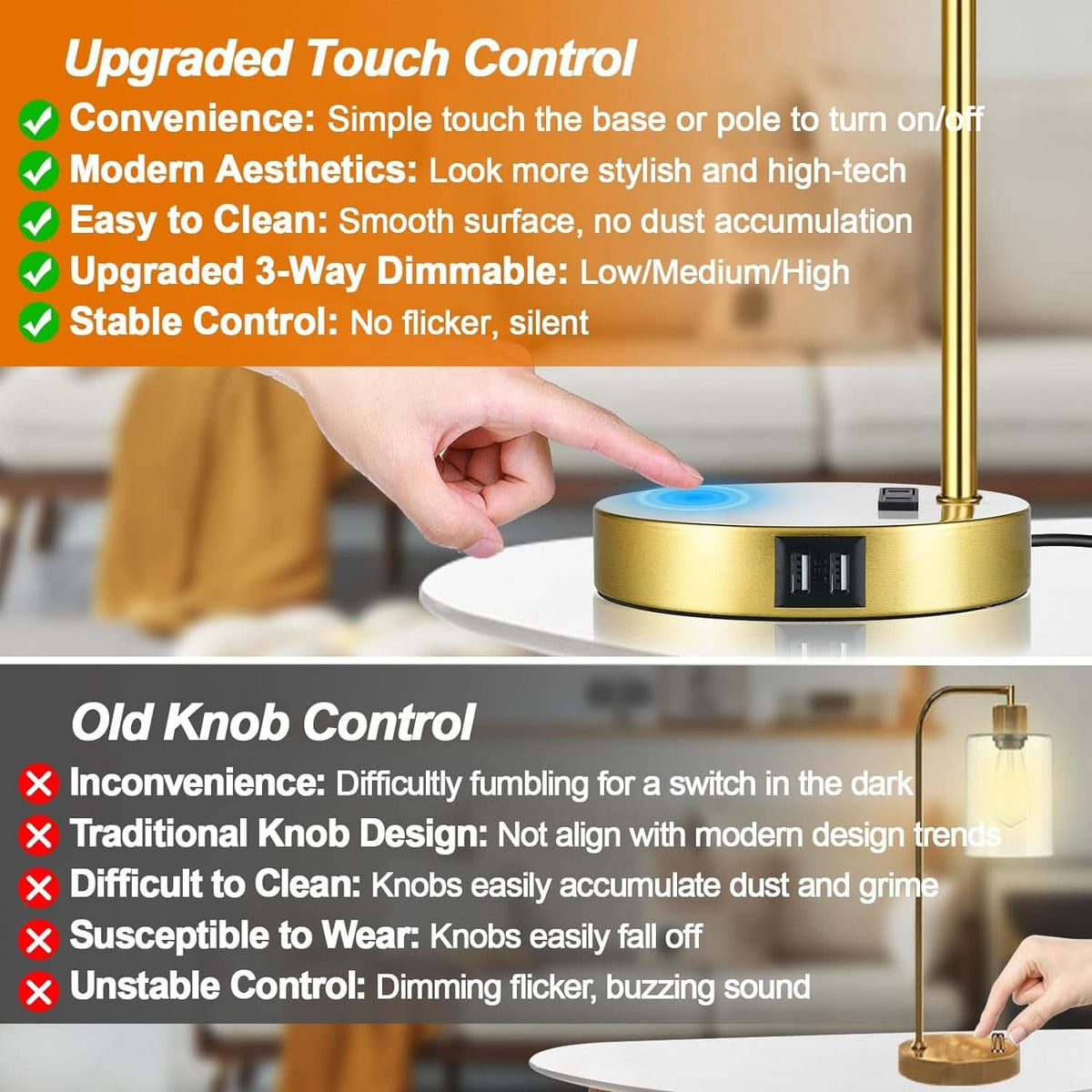 Gold Industrial Touch Table Lamps 2 Pack With USB Ports-2